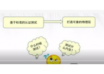 打造網(wǎng)絡(luò)可靠物理層的依據(jù)