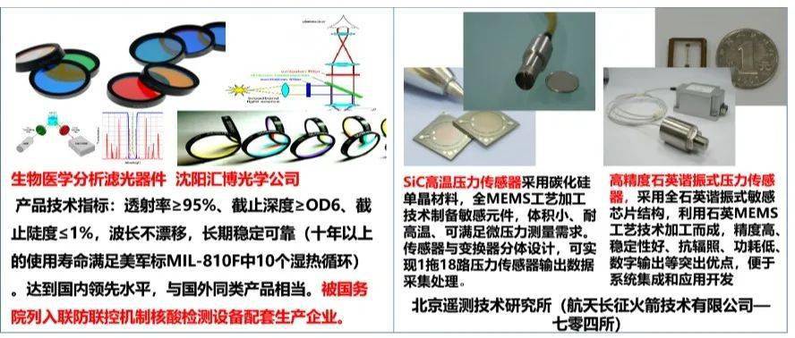 傳感器研發(fā)新技術(shù)5