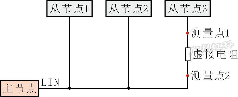圖9 從節(jié)點的線路中有虛接電阻示意