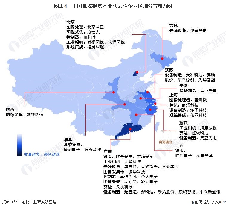 中國機器視覺產(chǎn)業(yè)代表性企業(yè)區(qū)域分布熱力地圖