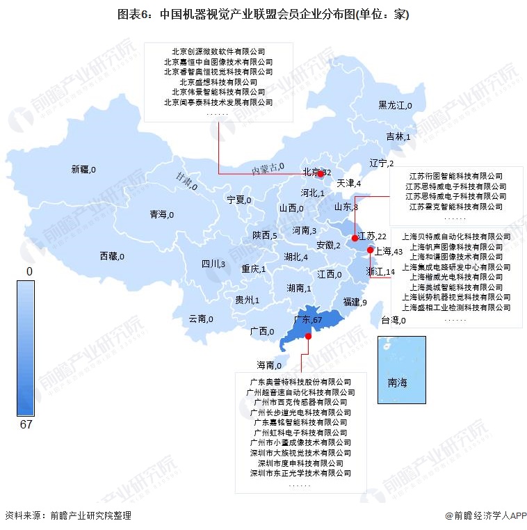 中國機器視覺產(chǎn)業(yè)聯(lián)盟會員企業(yè)分布圖