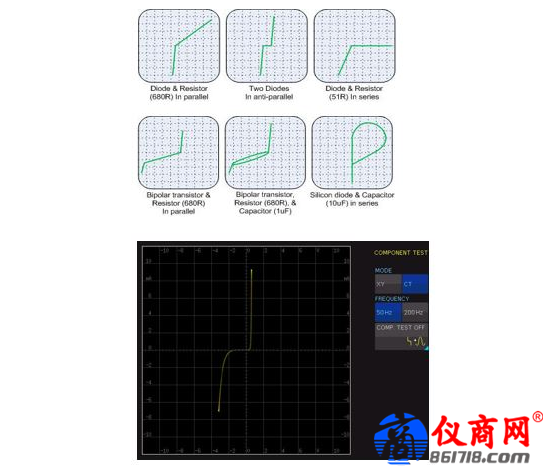 羅德與施瓦茨公司發(fā)布R&S RTC1000系列緊湊經(jīng)濟型示波器