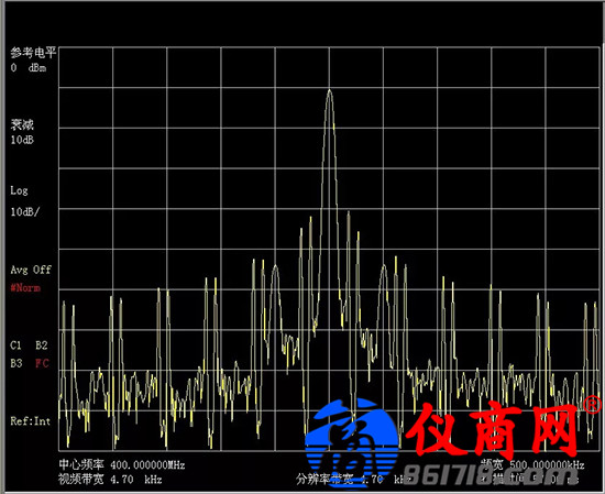 雜散響應的跳頻信號，如何使用4051測試