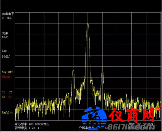 雜散響應的跳頻信號，如何使用4051測試