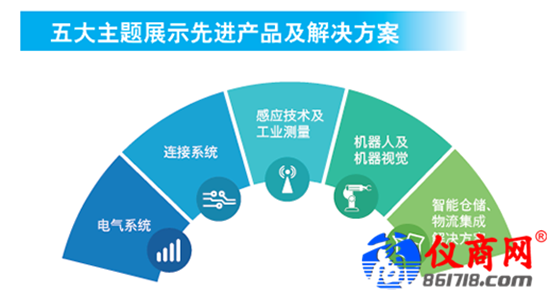 2018年SIAF 廣州國(guó)際工業(yè)自動(dòng)化技術(shù)及裝備展下周隆重開幕