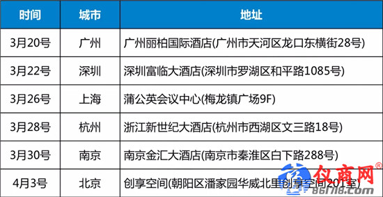 M1052跨界核心板，擁有“不凡”性能