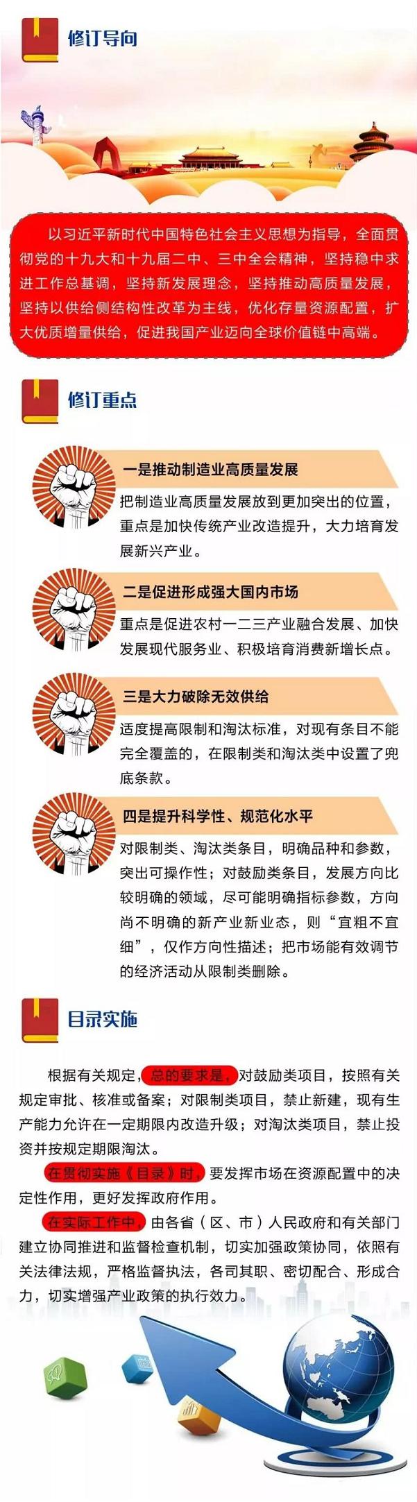 產業(yè)結構調整指導目錄(2019年本) 產業(yè)結構調整指導目錄(2019年本)