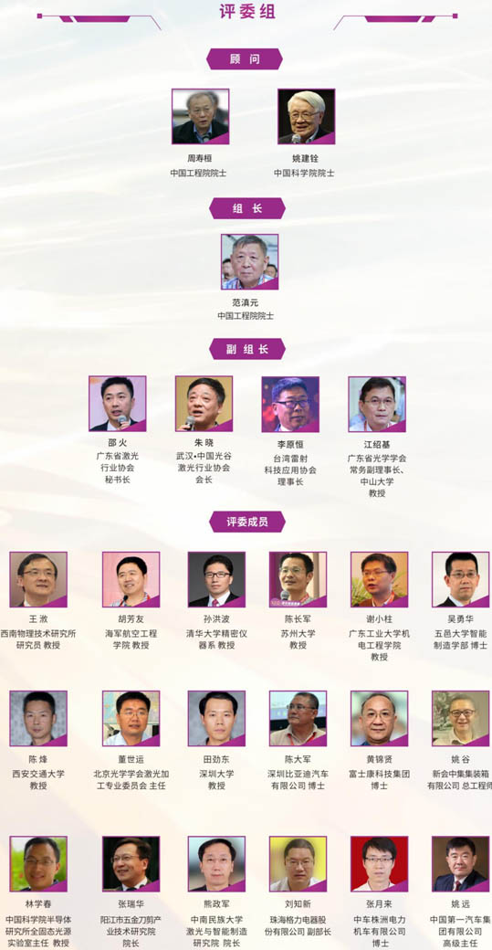 “紅光獎(jiǎng)”名人堂