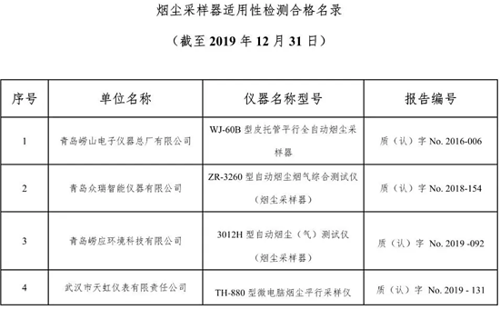 煙塵采樣器