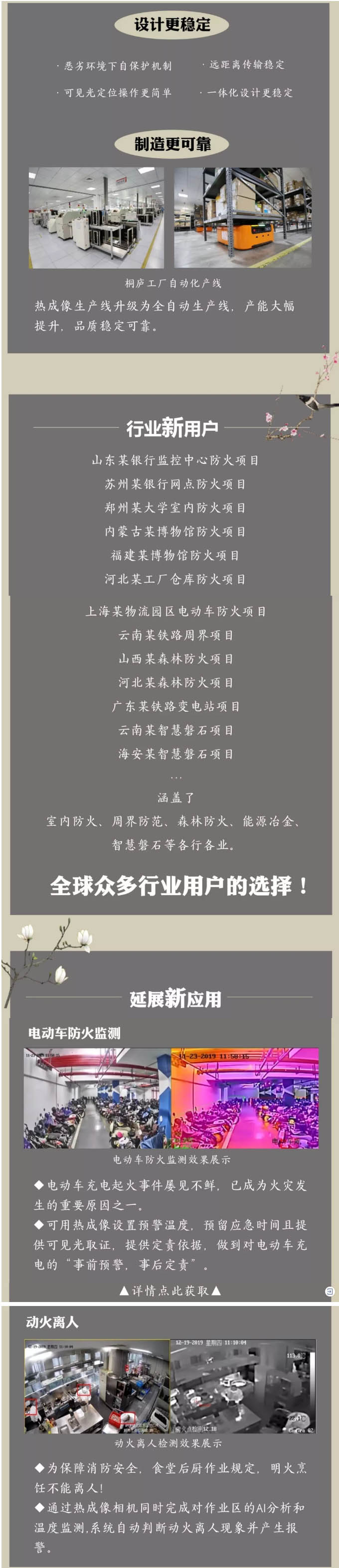 熱成像年度總結(jié)