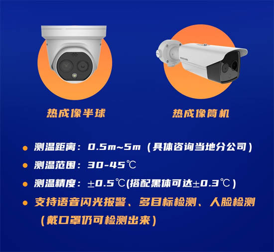 人體測溫雙目半球和人體測溫雙目筒機