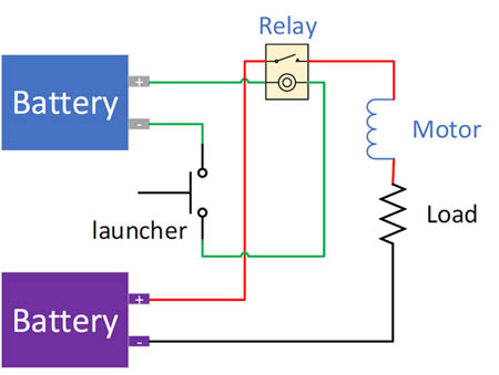 電動(dòng)車(chē)?yán)^電器連接架構(gòu)