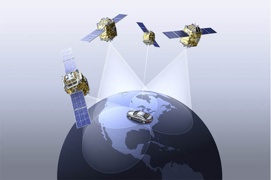 自動駕駛領域的定位主流方案是將GPS+IMU配合使用