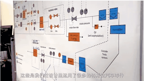 特斯拉呼吸機原型的構(gòu)造