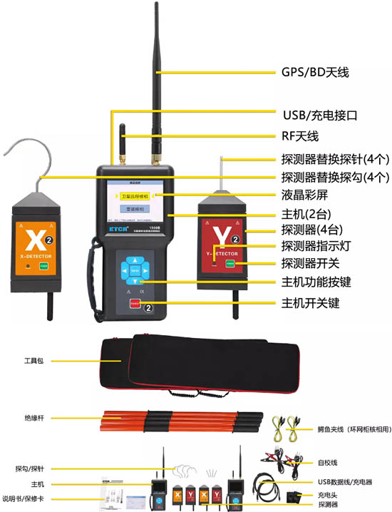 銥泰新品：ETCR1500B衛(wèi)星授時遠(yuǎn)程無線高壓核相儀