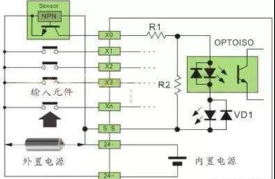 單端共點SINK輸入接線