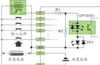 單端共點SRCE輸入接線