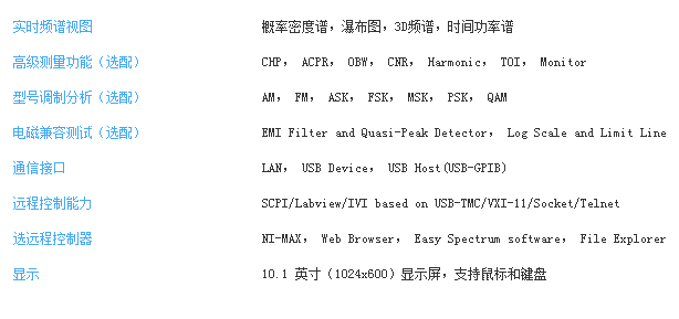 鼎陽科技SSA3000X-R系列實時頻譜分析儀-規(guī)格參數(shù)