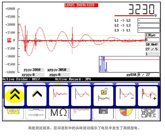 局部放電測(cè)試