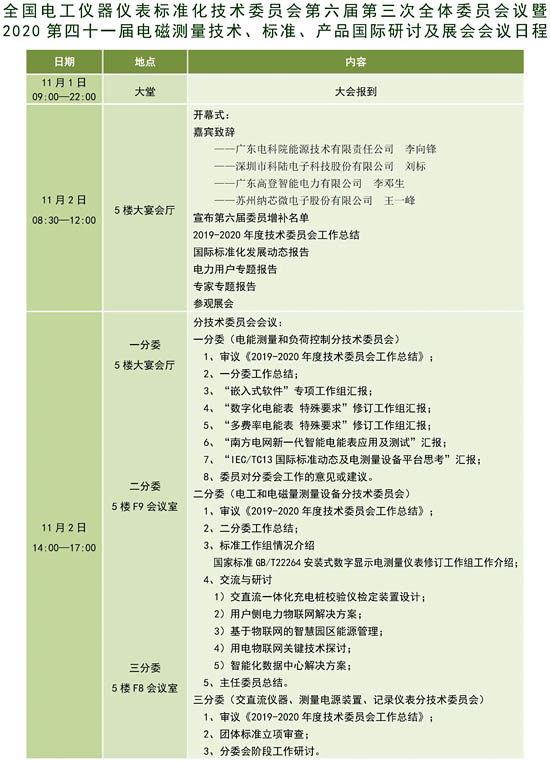 2020第四十一屆電磁測量技術(shù)、標(biāo)準(zhǔn)、產(chǎn)品國際研討及展會會議日程