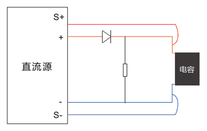 容性負載應(yīng)用