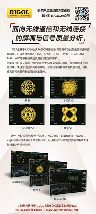 普源VSA 面向無(wú)線通信和無(wú)線連接的解調(diào)與信號(hào)質(zhì)量分析