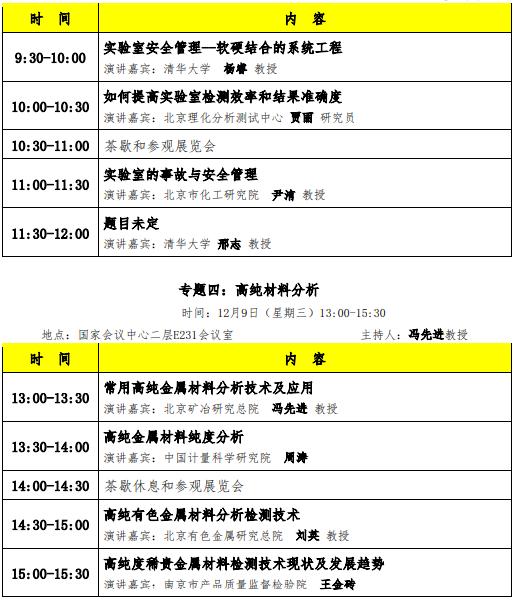 CLC2020具體日程安排、會議地點