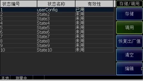 圖2存儲調用功能