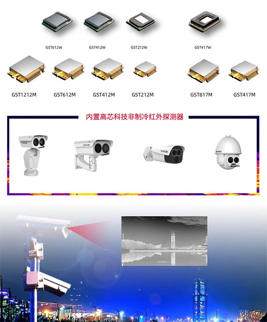 高芯科技自研自產的紅外熱成像芯片系列產品