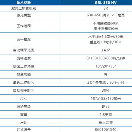 博世GRL 350 HV技術參數(shù)