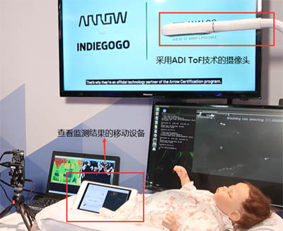 利用ToF技術針對健康護理產品的概念驗證設計