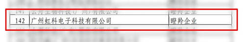 廣州虹科連續(xù)四年榮膺2020年度“瞪羚企業(yè)”稱號