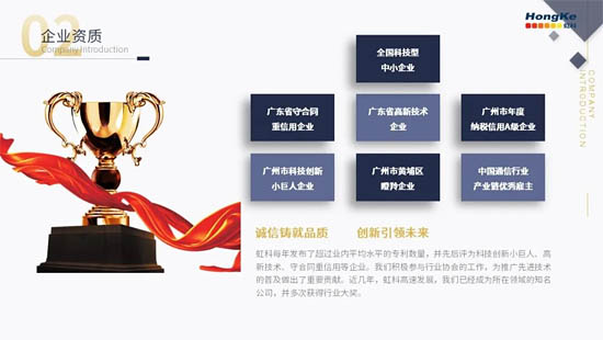 虹科多次獲得行業(yè)大獎
