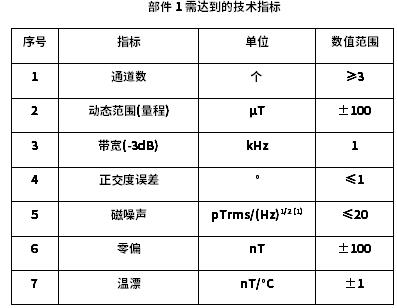 部件1需達(dá)到的技術(shù)指標(biāo)