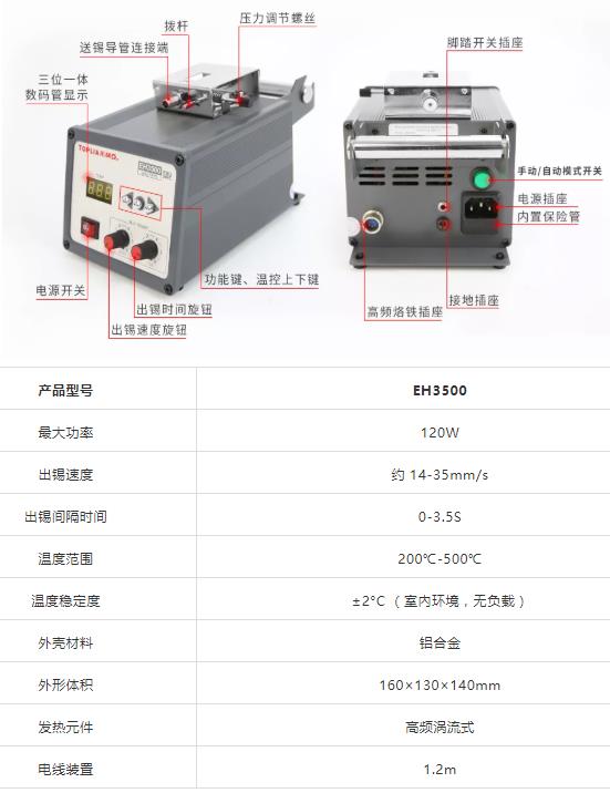 產(chǎn)品參數(shù) 產(chǎn)品參數(shù)