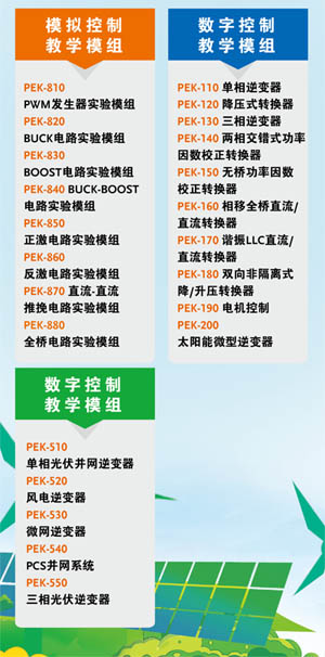 PTS-系列電力電子開(kāi)發(fā)設(shè)計(jì)與實(shí)訓(xùn)系統(tǒng)