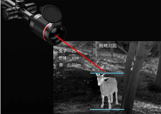 精準(zhǔn)，才夠強(qiáng)大