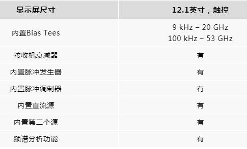 E5080B使用靈活的硬件簡(jiǎn)化您的測(cè)量設(shè)置