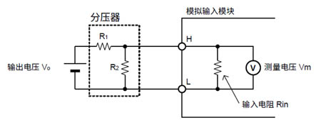 GP20測量直流電壓時的電路圖