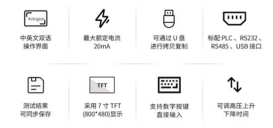 RK9974-10主要功能特點(diǎn)