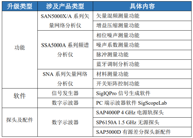鼎陽科技：2024年前三季高端產(chǎn)品營(yíng)收占比24.16%，盈利能力持續(xù)提升