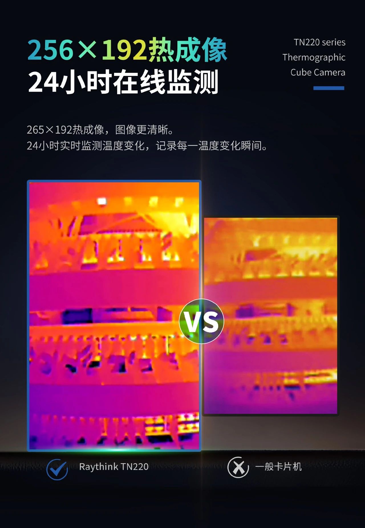Raythink燧石技術(shù)TN220雙光測溫卡片機