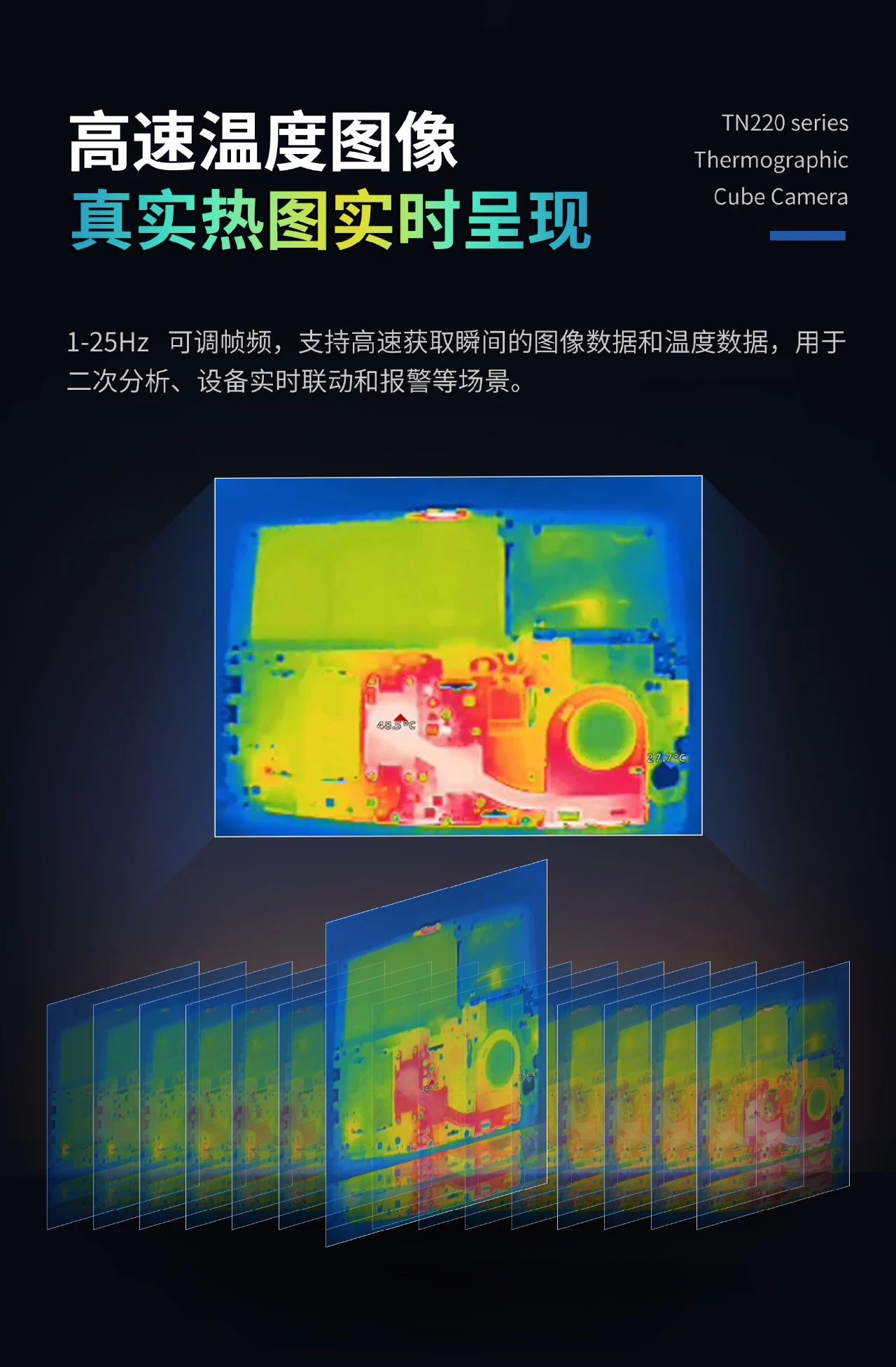 Raythink燧石技術(shù)TN220雙光測溫卡片機