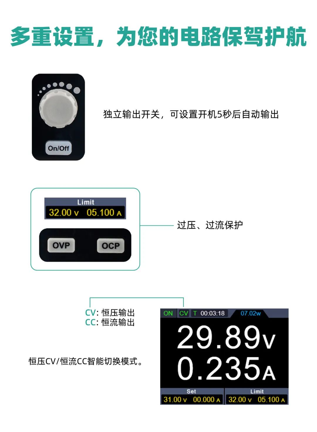 利利普OWON SPE電源新成員亮相，500W機型重磅登場