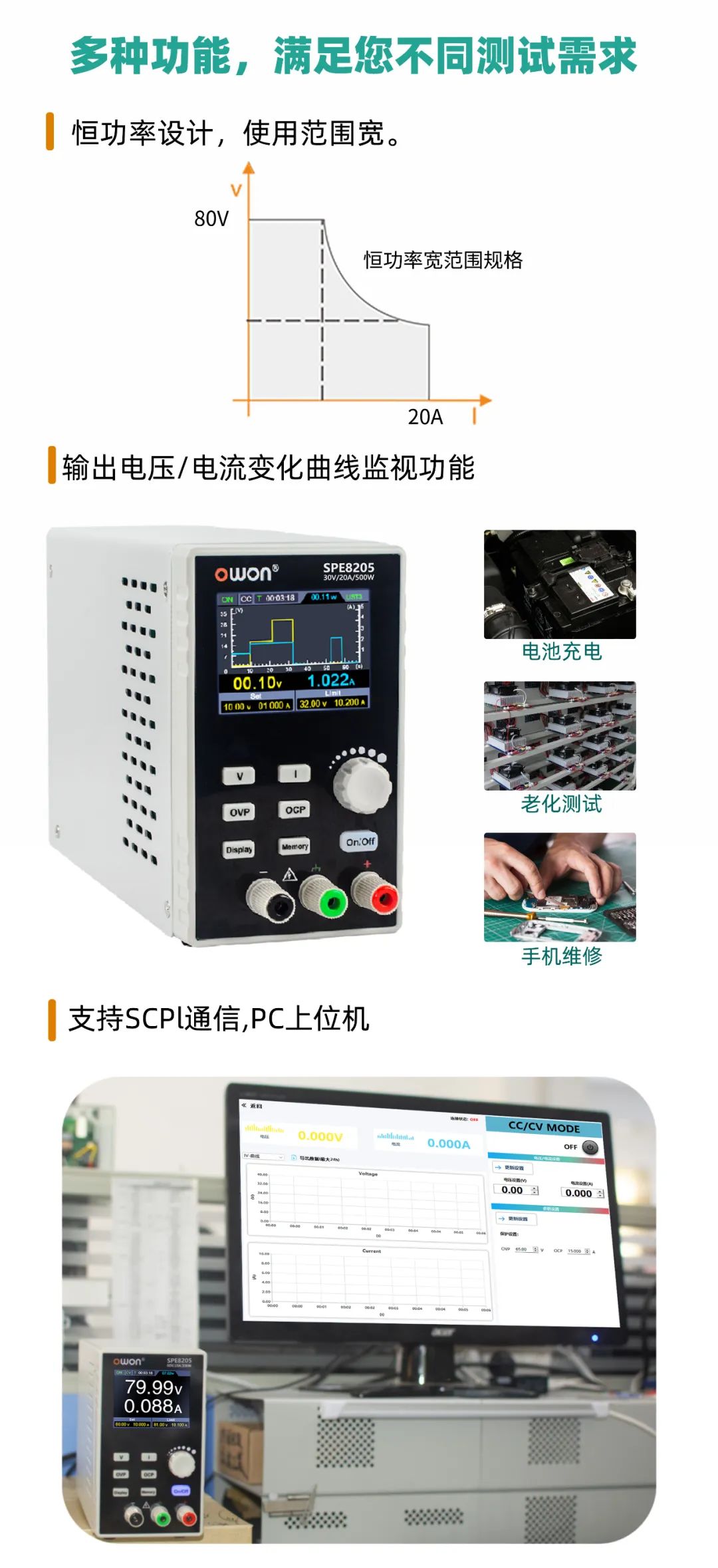 利利普OWON SPE電源新成員亮相，500W機型重磅登場
