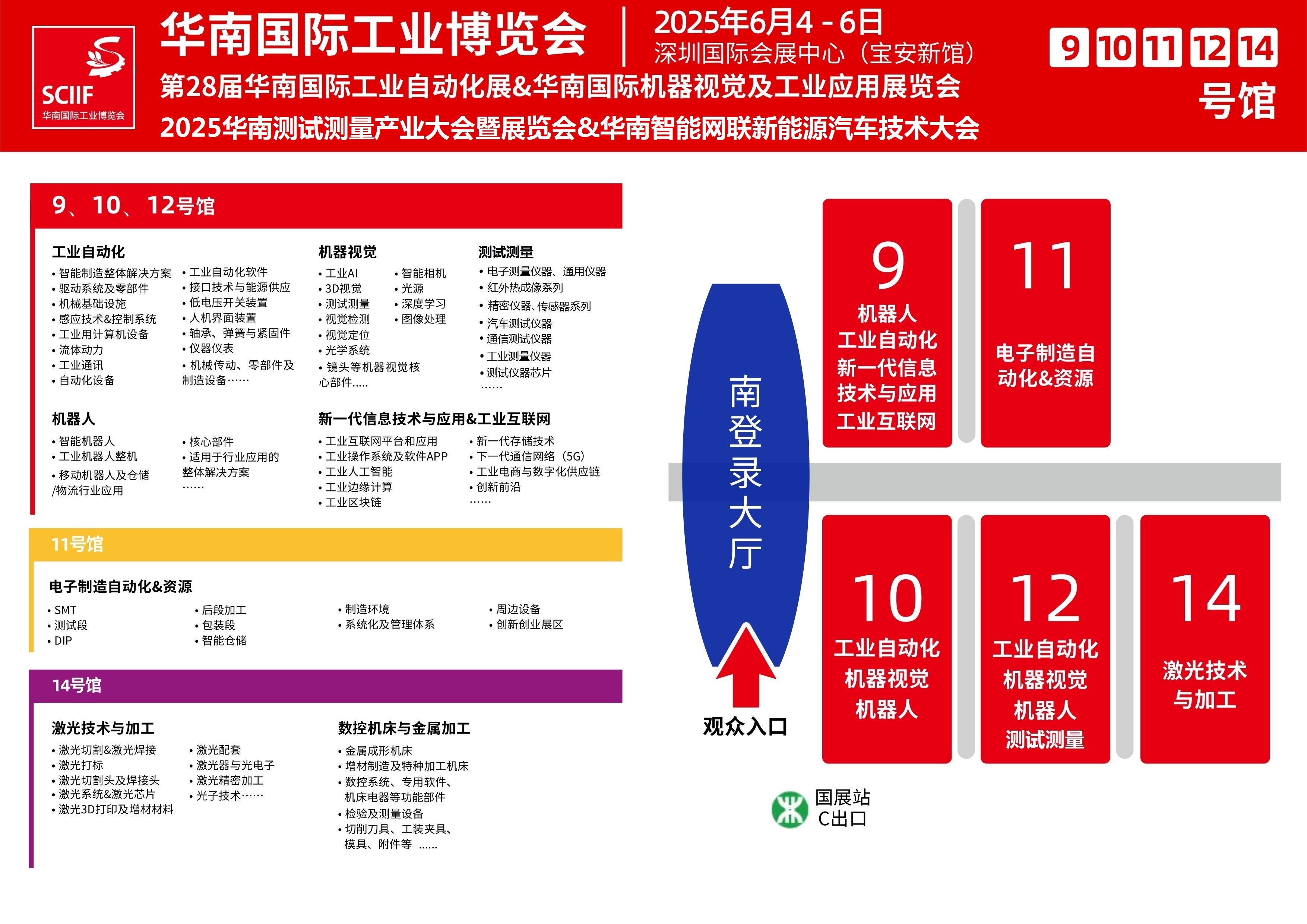 2025華南測試測量展