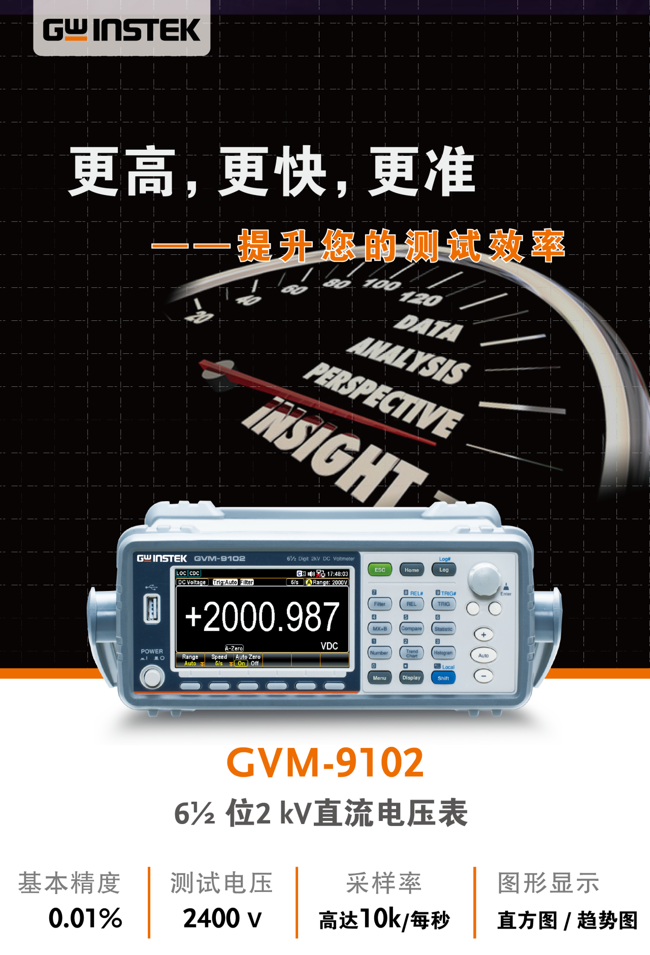 固緯電子GWinstek | GVM-9102 6? 位 2 kV電壓表