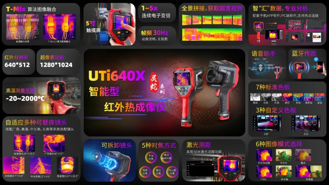 優(yōu)利德閃耀新疆：在電儀盛會(huì)中展現(xiàn)創(chuàng)新實(shí)力